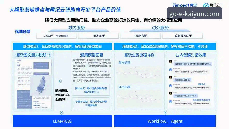 开云体育平台官方应用获取渠道深度评测：安全、便捷与性能全解析