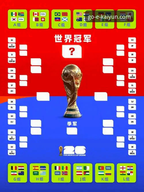 2026世界杯倒计时7天！开云体育平台深度解读十大球星最新动态